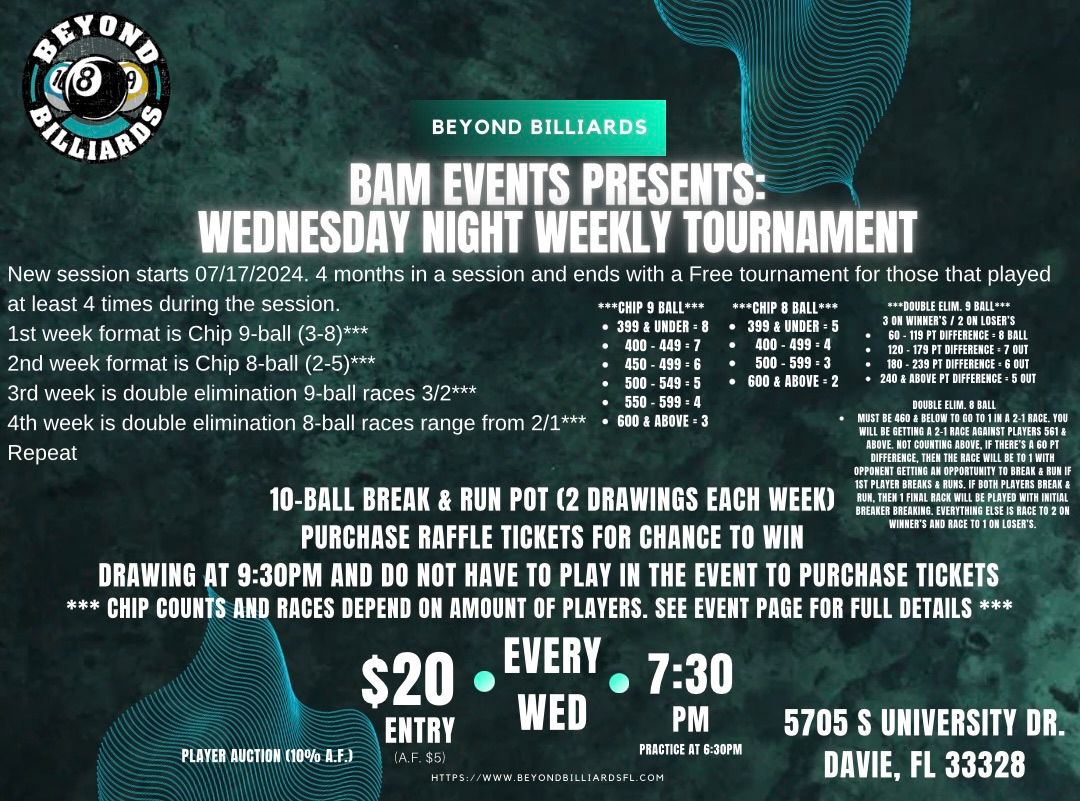 Wednesday Weekly Tournament Session 8