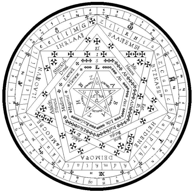 Practical Enochian- Order From Chaos- Facilitator: Frater Shin-Aleph-Mem.  $20 cash only