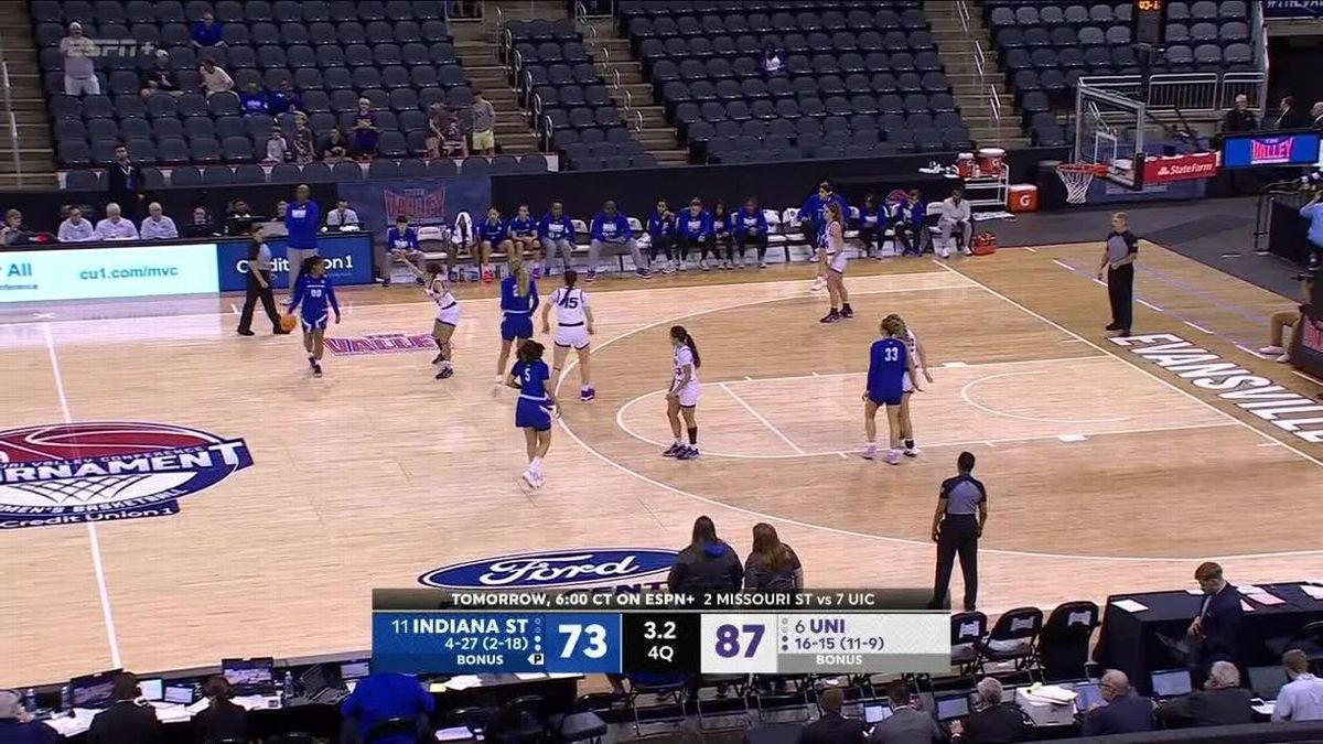 Indiana State Sycamores at Northern Iowa Panthers Womens Basketball