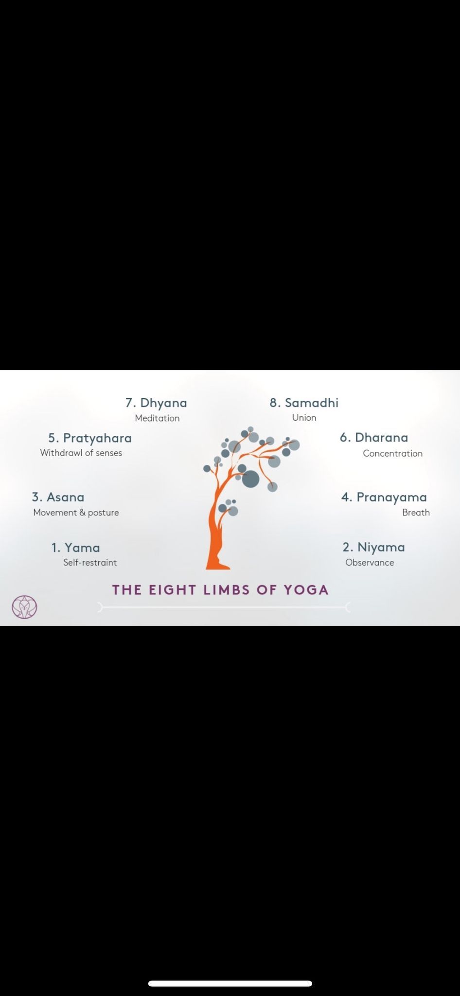 Embodying the 8-Limbs of Yoga