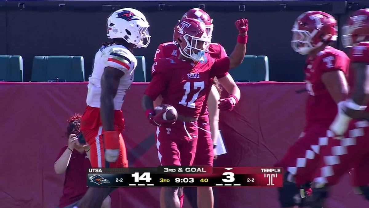 UTSA Roadrunners vs. Temple Owls