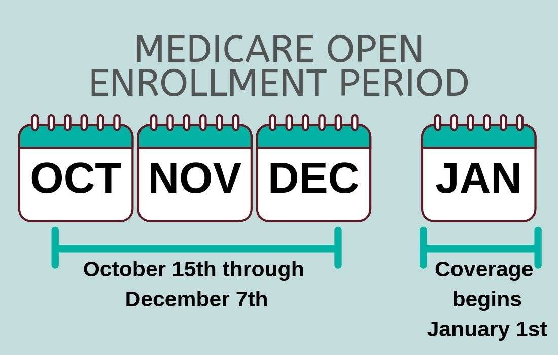 Annual Medicare Advantage Seminars