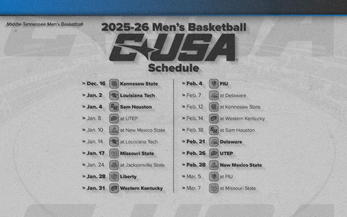 Parking Middle Tennessee Blue Raiders at Sam Houston Bearkats Mens Basketball