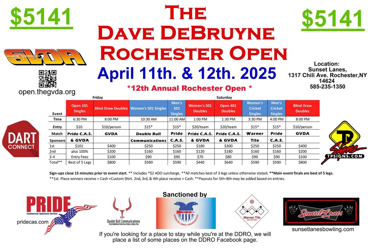 2025 Dave DeBruyne Rochester Open