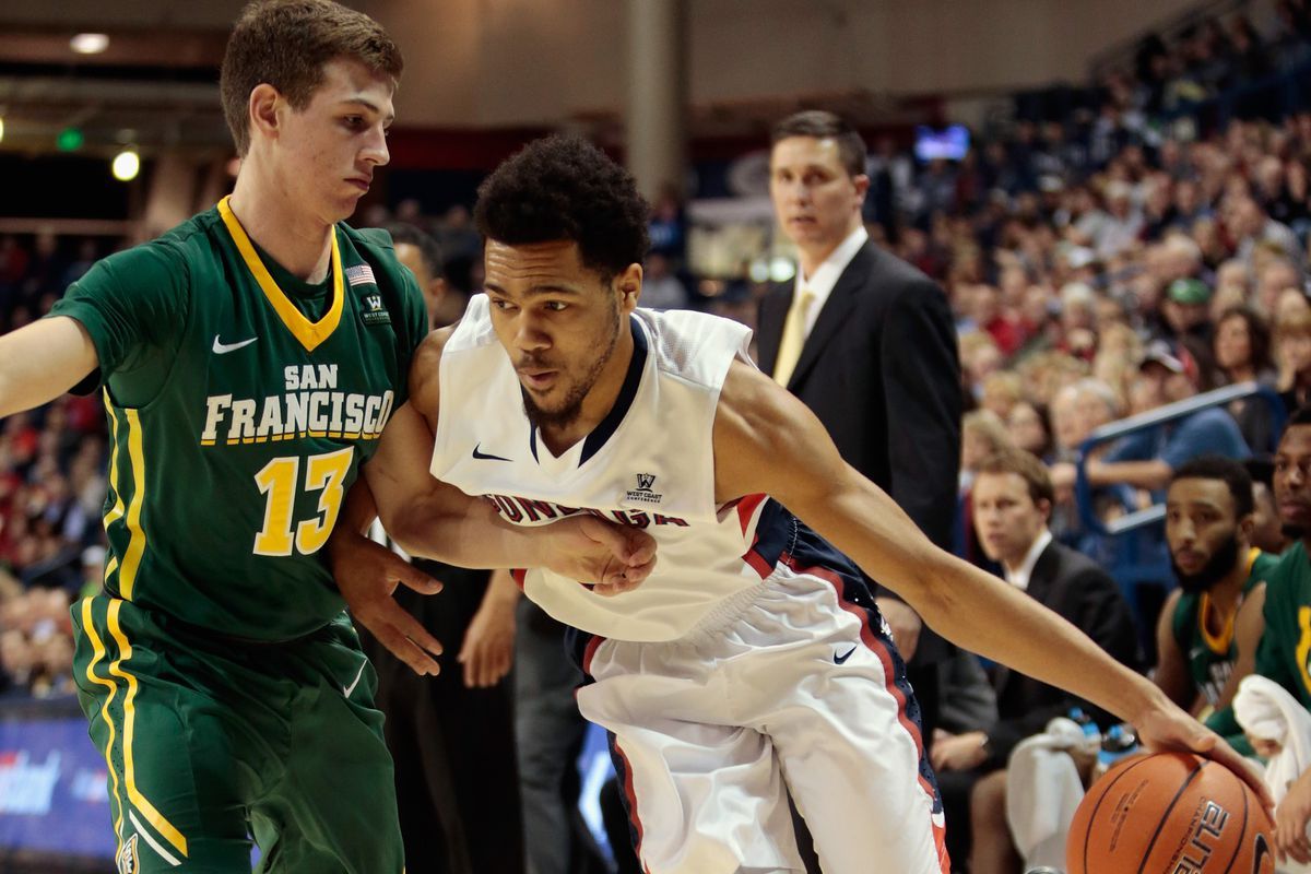 Gonzaga Bulldogs Women's Basketball vs. San Francisco Dons