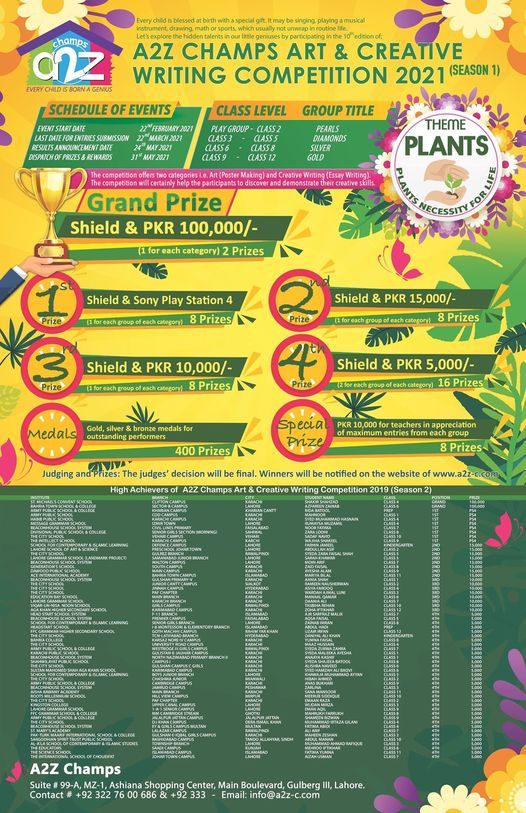 Hrca art competition 2019 results picture