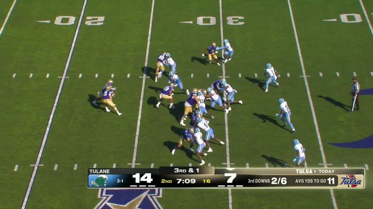 Tulsa Golden Hurricane at Tulane Green Wave Womens Basketball