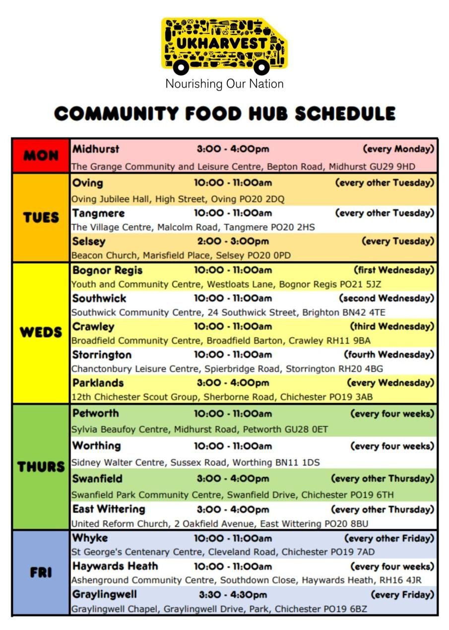 UK Harvest\/PRA Food Hub (Every Wednesday 3PM-4PM)