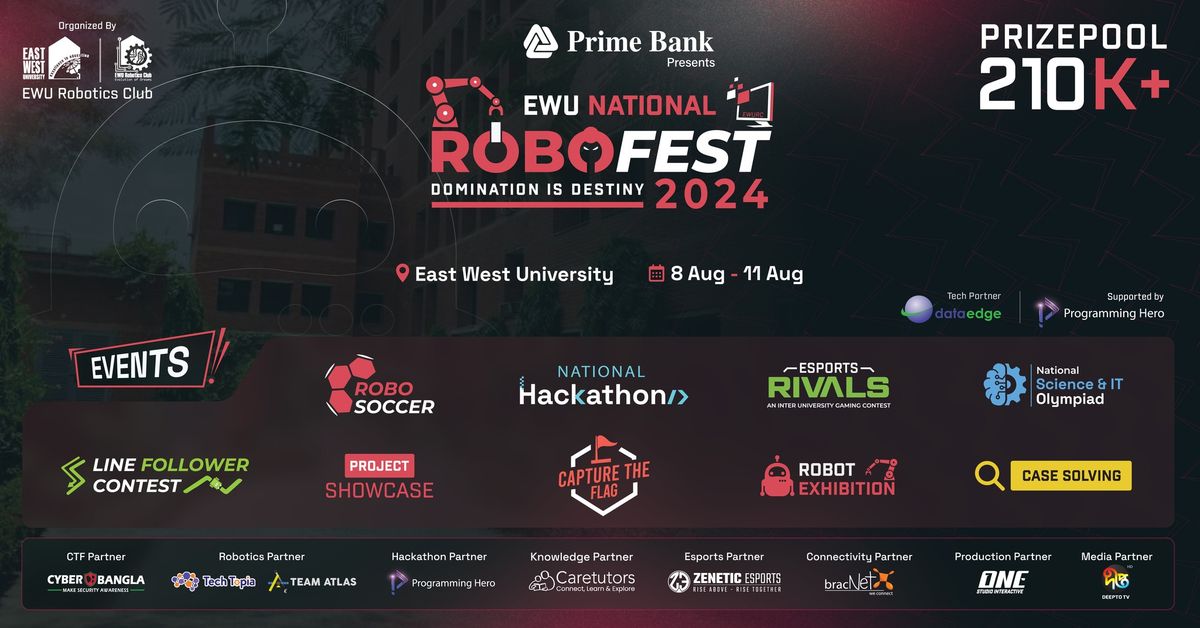 EWU National RoboFest 2024