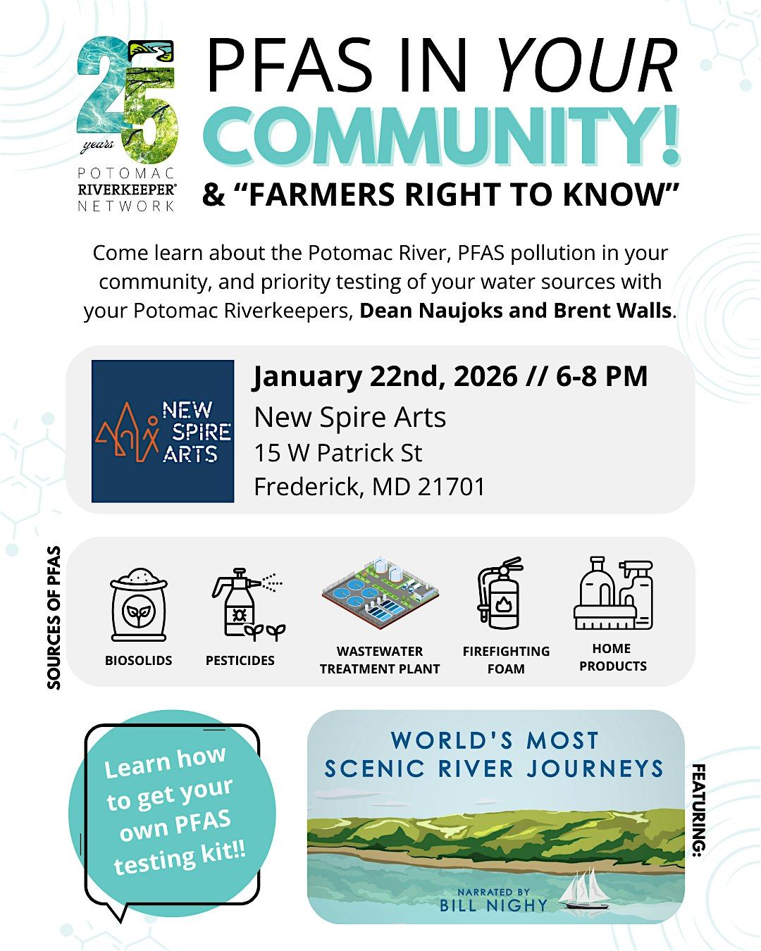 PFAS in Your Community