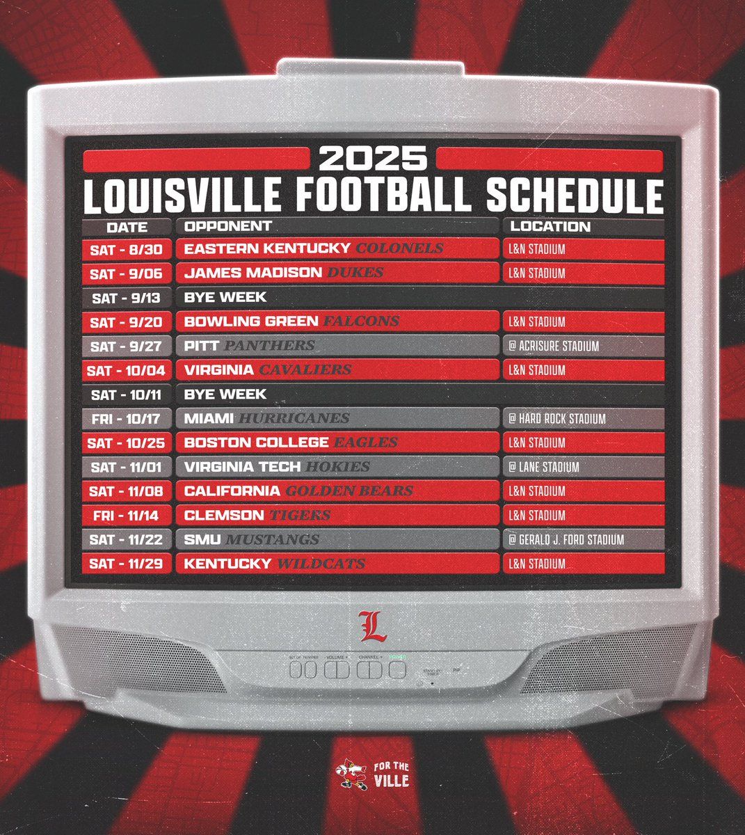 Louisville Cardinals vs. Bowling Green Falcons