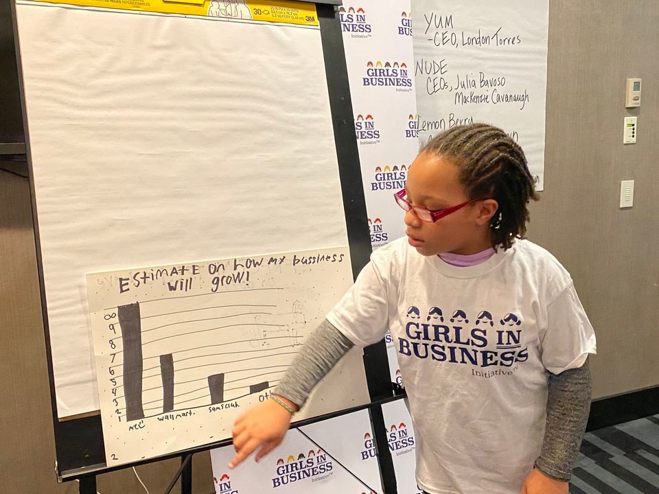 Girls in Business Camp Dallas 2024