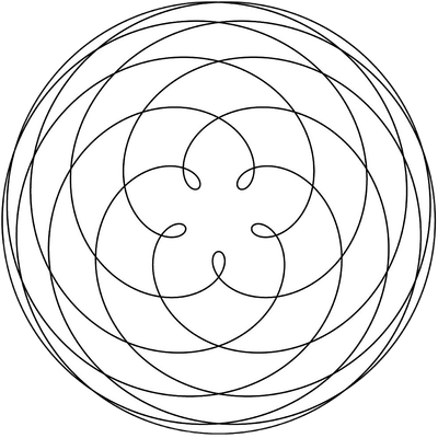 BIAS Barcelona International Astrology Society