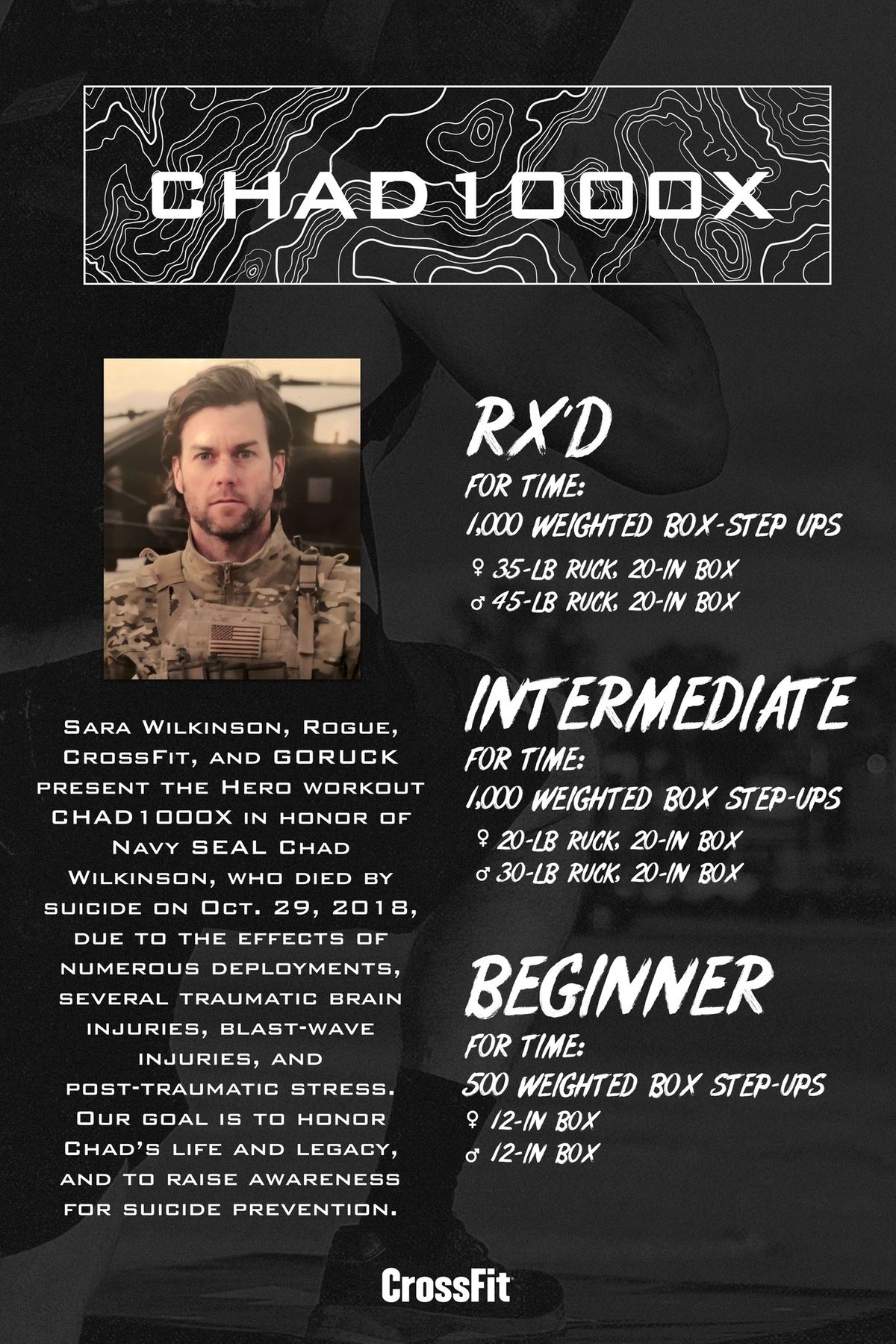 Veteran's Day Hero Workout "Chad"