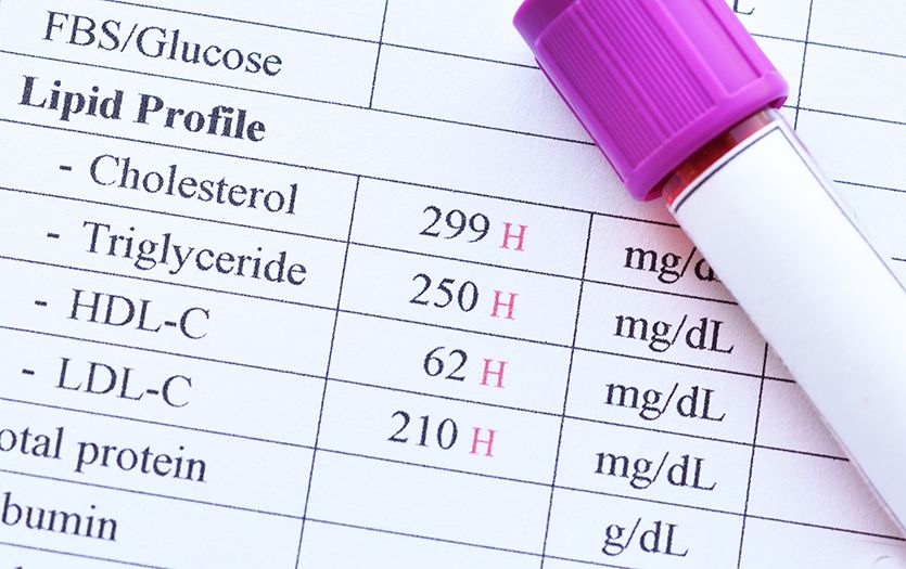 Interpreting Lab Results