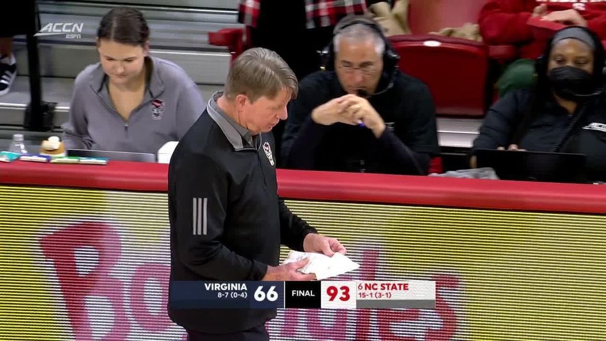 NC State Wolfpack at Virginia Cavaliers Womens Basketball