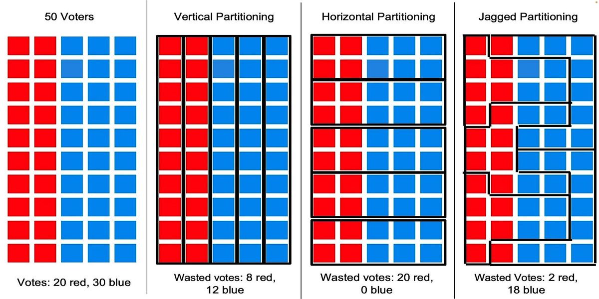 Hacking Gerrymandering