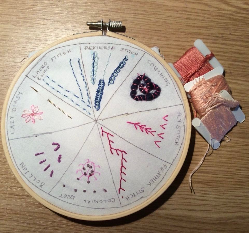 Embroidery for Beginners - Stage 2 