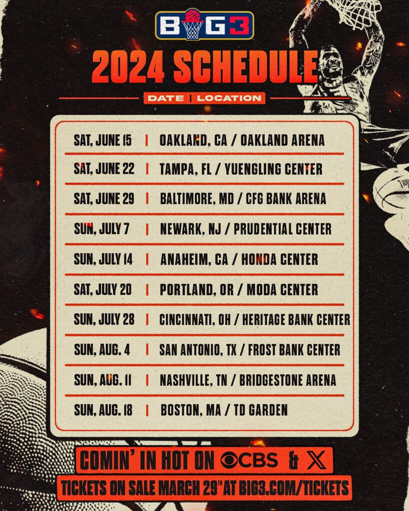 Big3 Basketball
