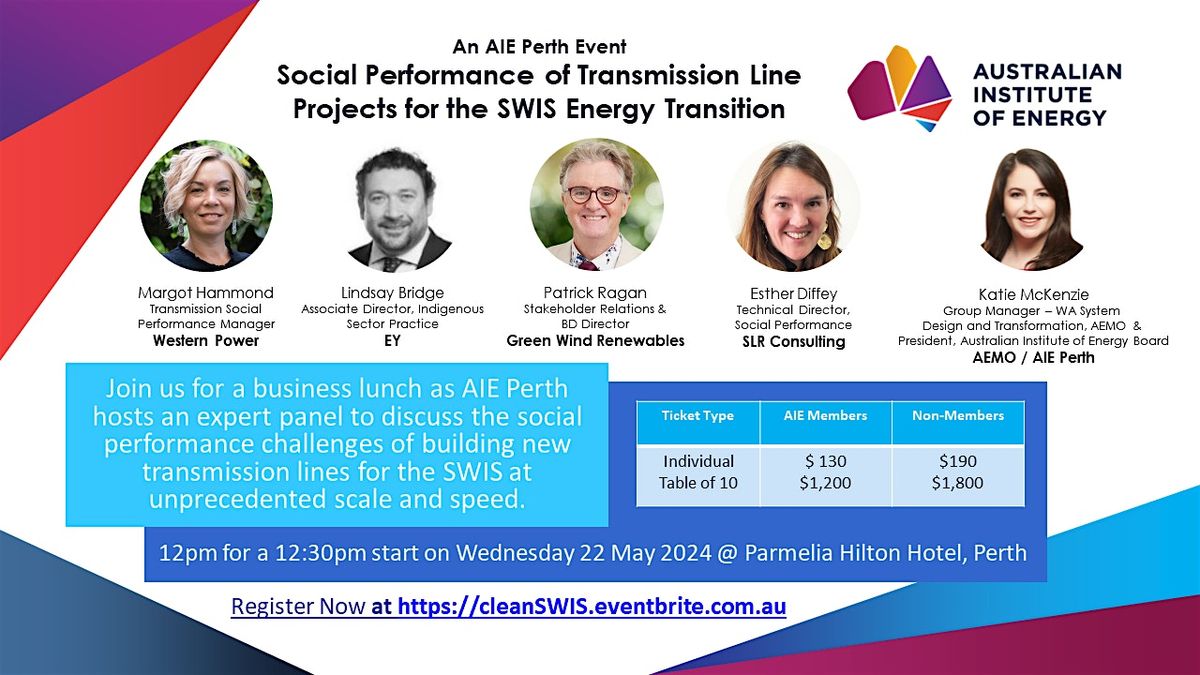 Social Performance for SWIS Energy Transition Projects