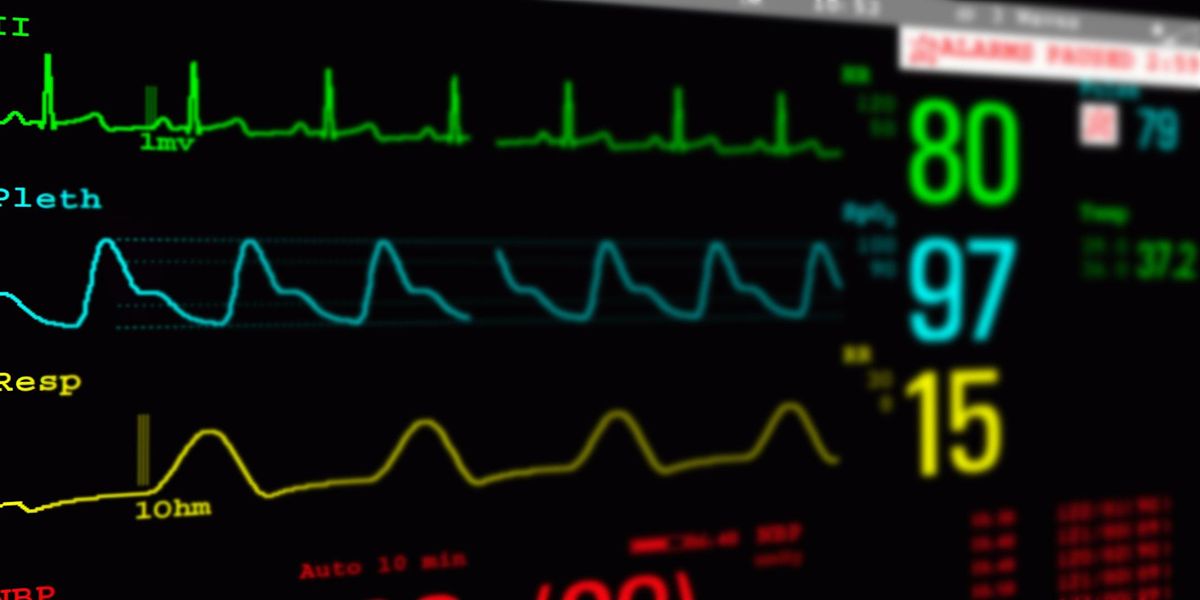 BASIC (Basic Assessment and Support in Intensive Care)