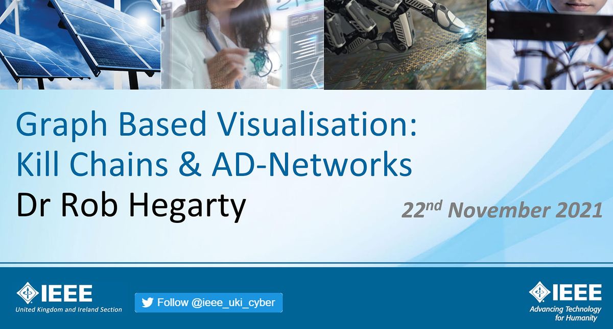 Graph Based Visualisation: K*ll Chains & Ad-Networks by Dr Rob Hegarty