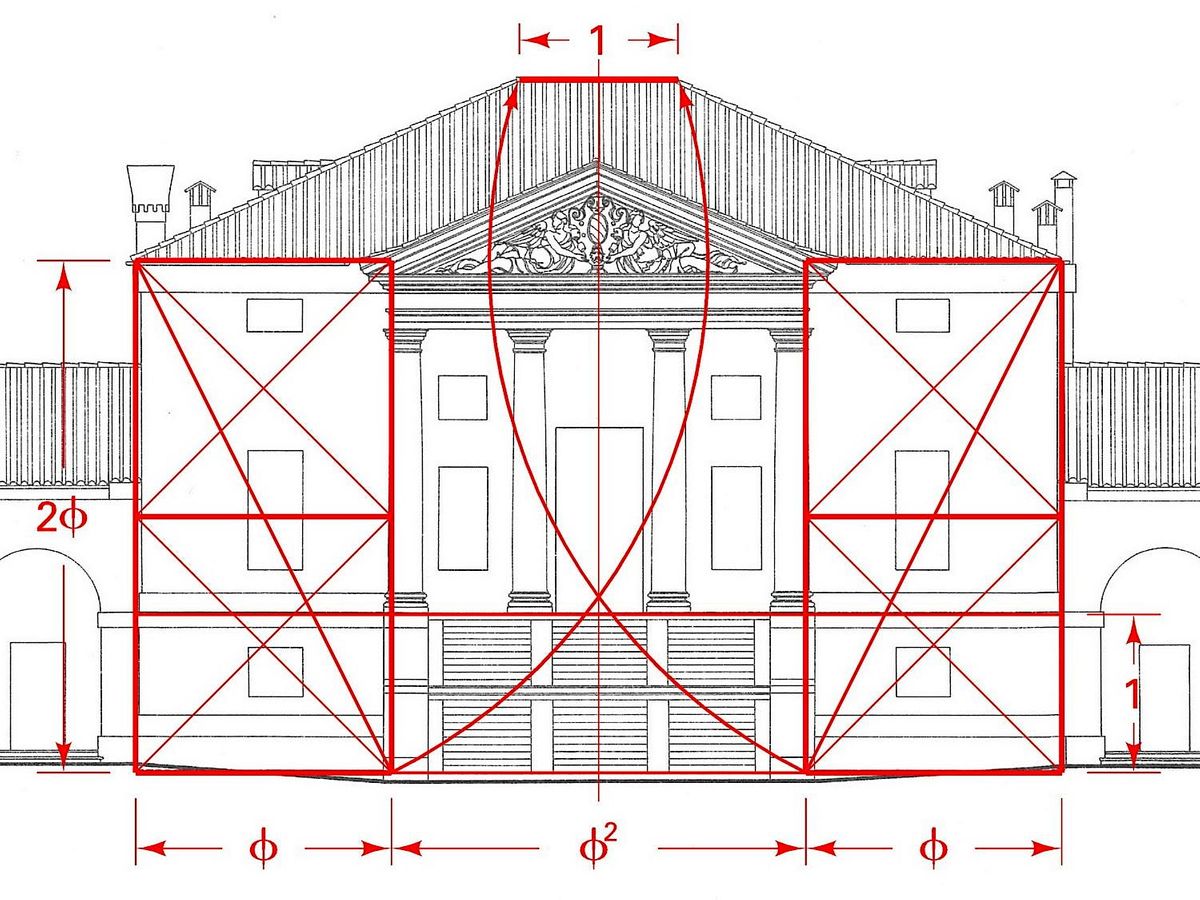 The Golden Mean in Nature and Architecture, with instructor Rachel ...