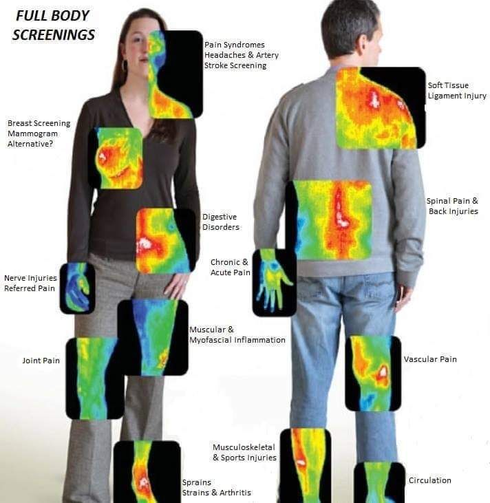 Zero Radiation Breasts & Full Body Thermography Screening\/Need appnt
