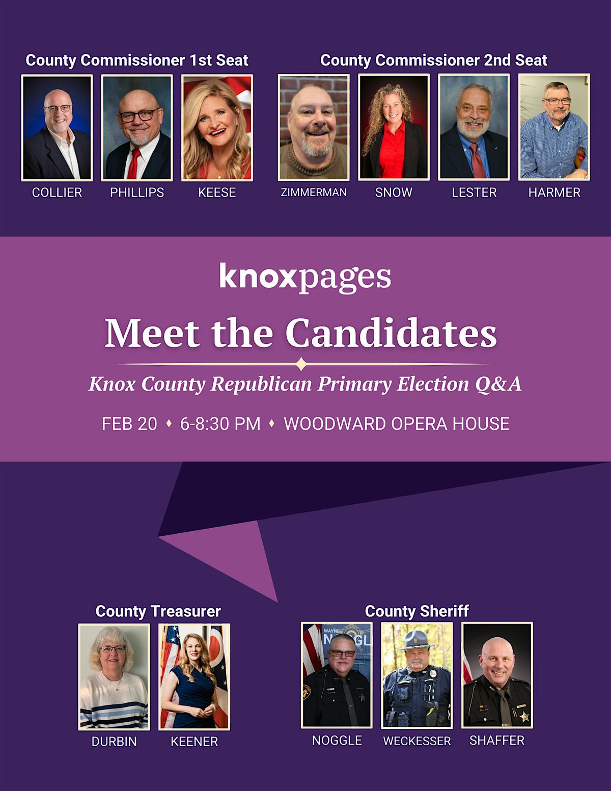 Meet the Candidates: Knox County Republican Primary Q&A