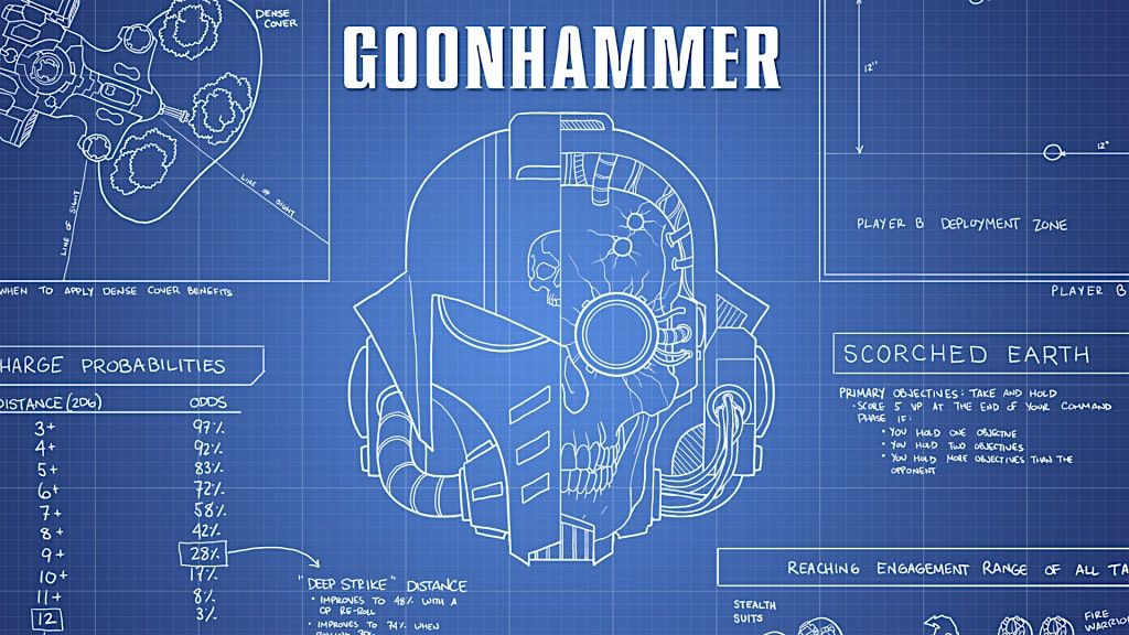 Goonhammer Open UK - Warhammer 40,000 March 2025