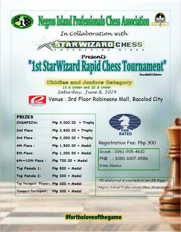 1ST STARWIZARD RAPID CHESS TOURNAMENT (FIDE RATED)