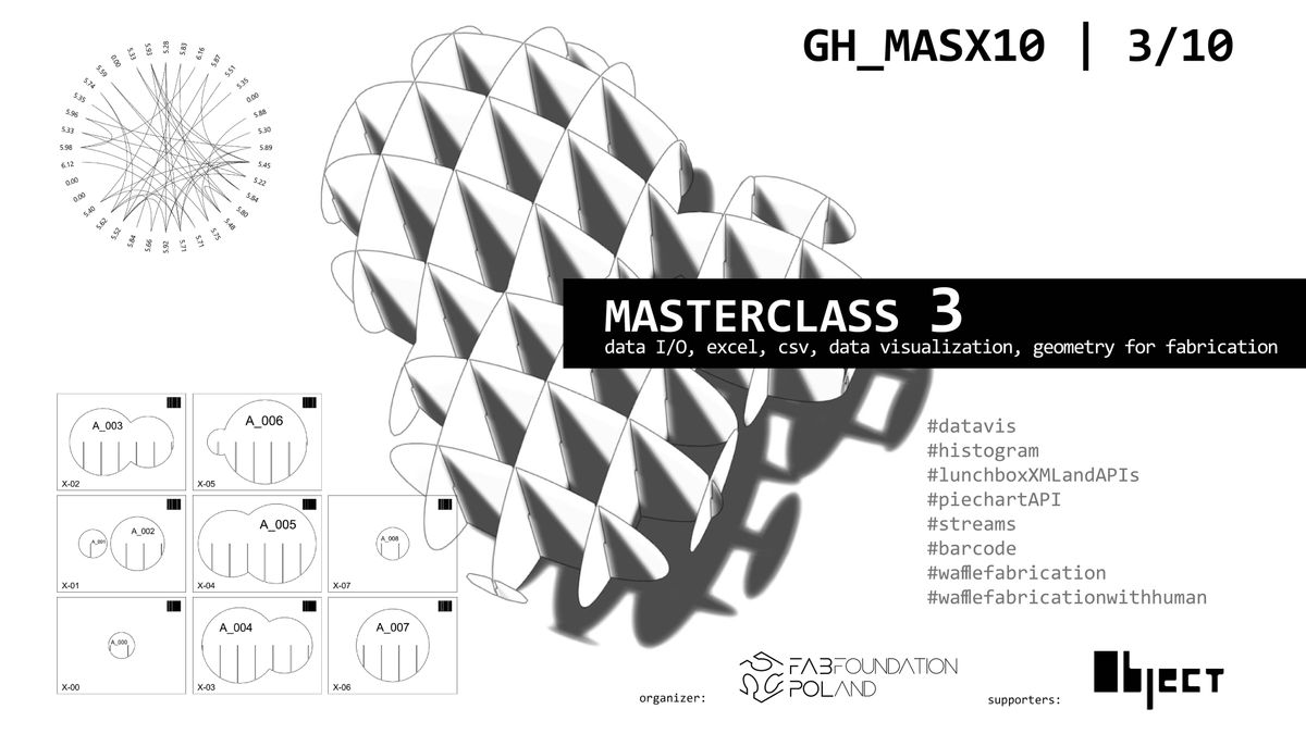 Copy of GH_MASX10 - Masterclass 3