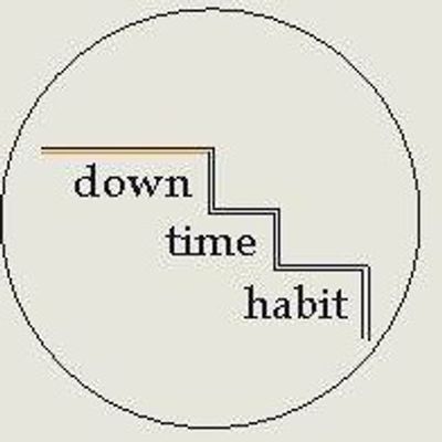 Down Time Habit