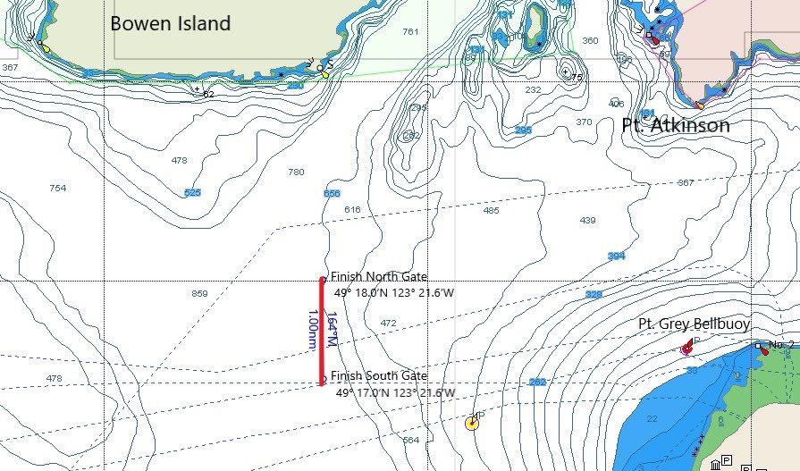 Tech Talk: Tactics, Rules, Double Handed Sailing and Virtual Finish Line