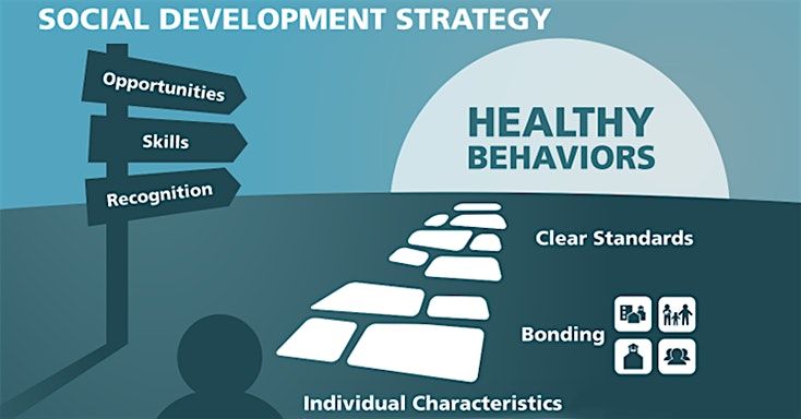 Social Development Strategy