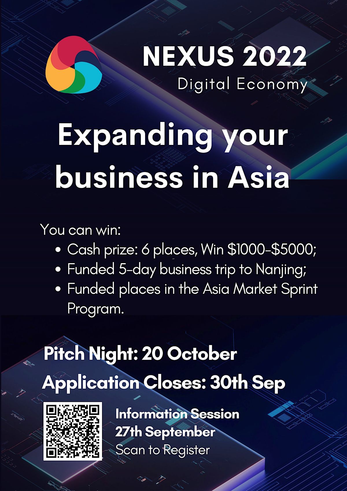 2022 Nexus Digital Economy Pitch Competition, MicDrop Event Space, Carlton, 20 October 2022