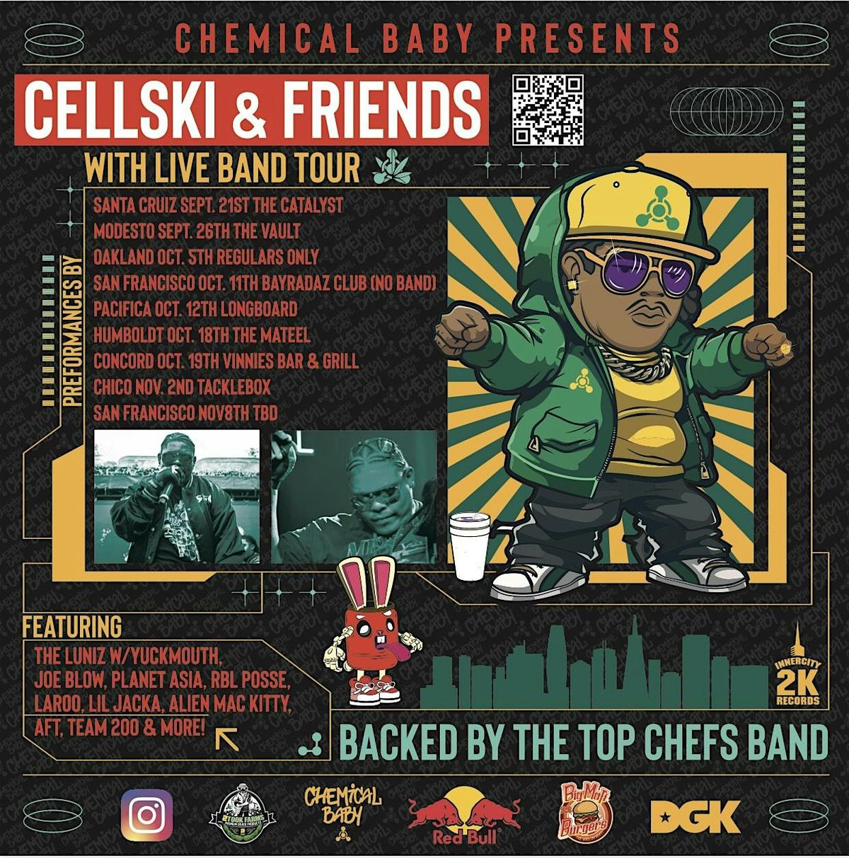 Cellski & Friends with Live Band @Regulars Only Oakland,Ca