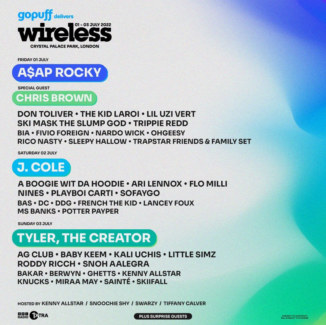 Wireless Festival 2024 - Friday Tickets