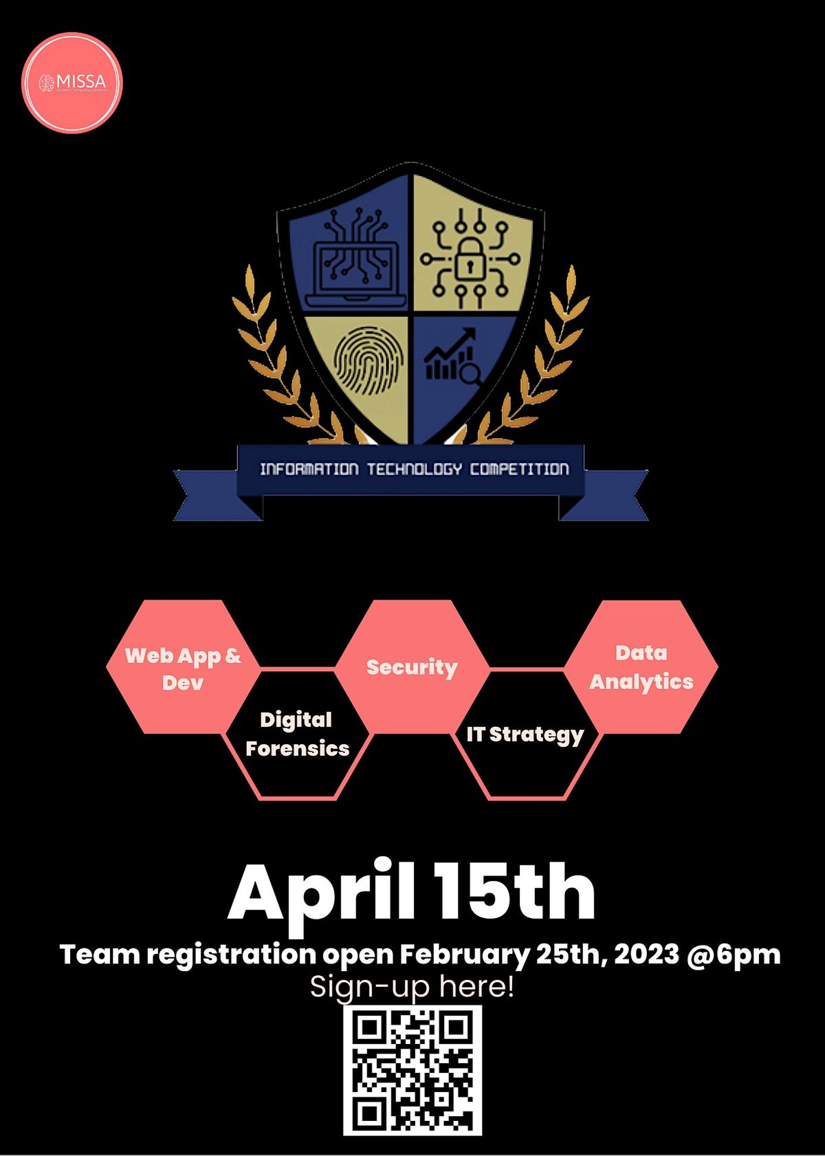 Pomona Swap Meet Classic Car Show Fairplex Pomona 15 April 2023 pomona-swap-meet-classic-car-show-fairplex-pomona-15-april-2023