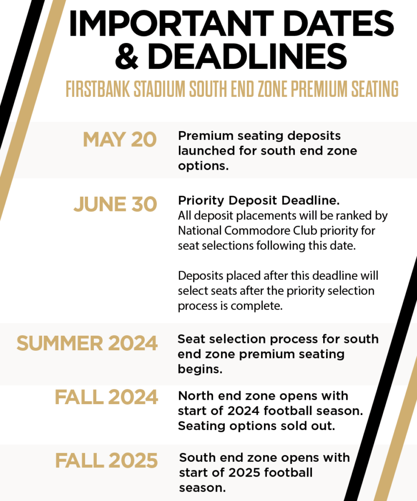 2025 Field Seat Deposit