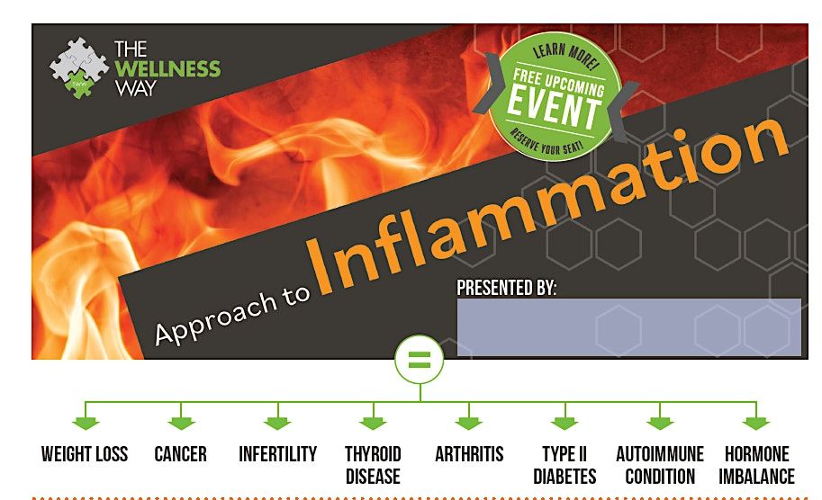 The Wellness Way Largo Approach to Inflammation - In Office