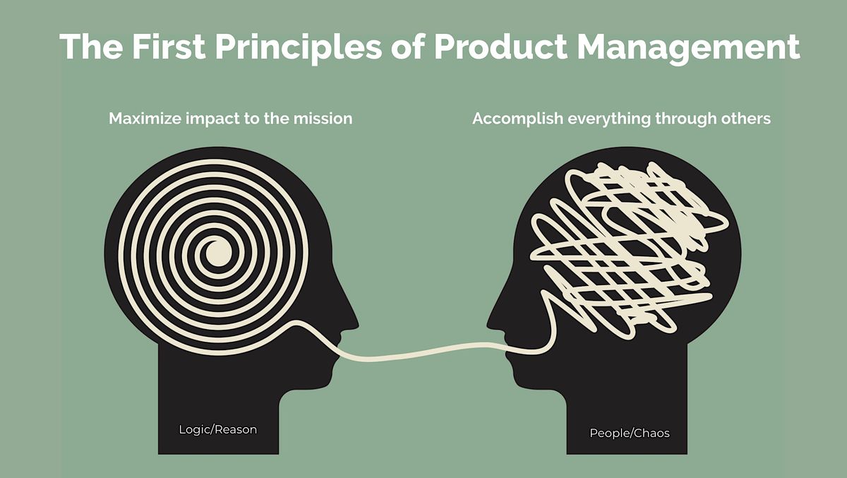 Startups: Develop Innovative Product with Minimum Viable Thinking
