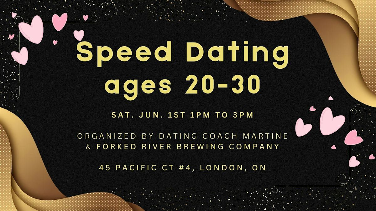 Speed Dating ages 20 to 30 (roughly)