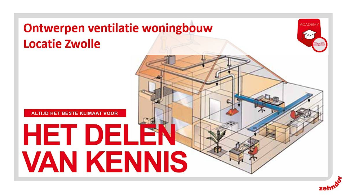 Ontwerpen ventilatie  - Module  1 - voor de woningbouw - Locatie Zwolle