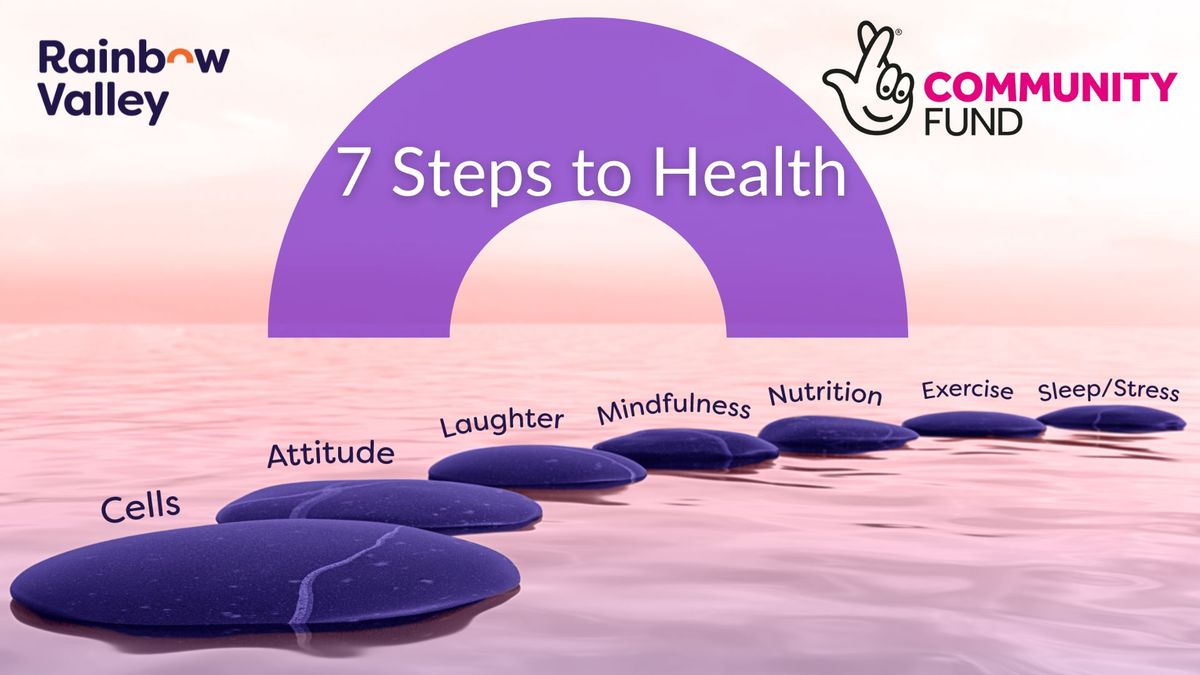 7 Steps to Health Residential Course