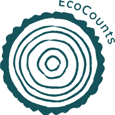 EcoCounts