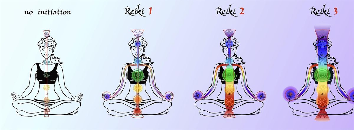 Reiki III - Master Training and Certification w\/Dr. Makeba & Friends