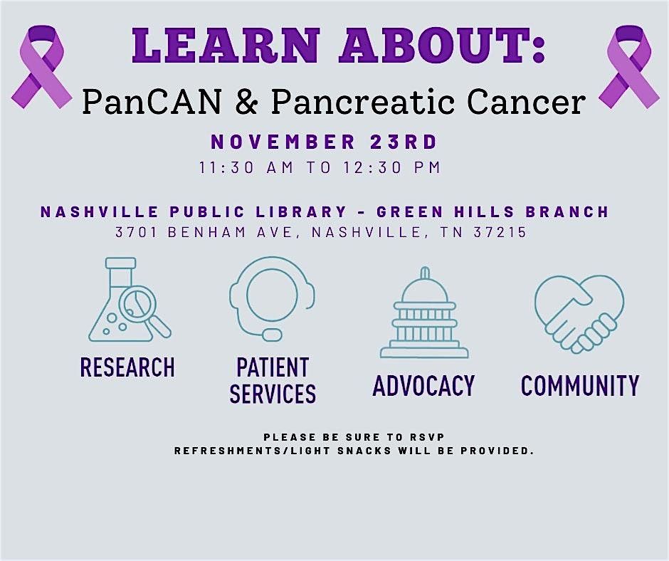 Learn About: PanCAN & Pancreatic Cancer