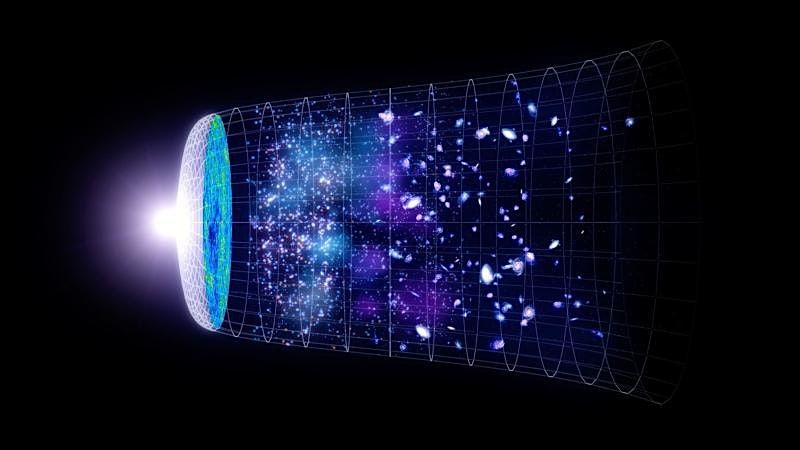 Cosmic Inflation: Then and Now