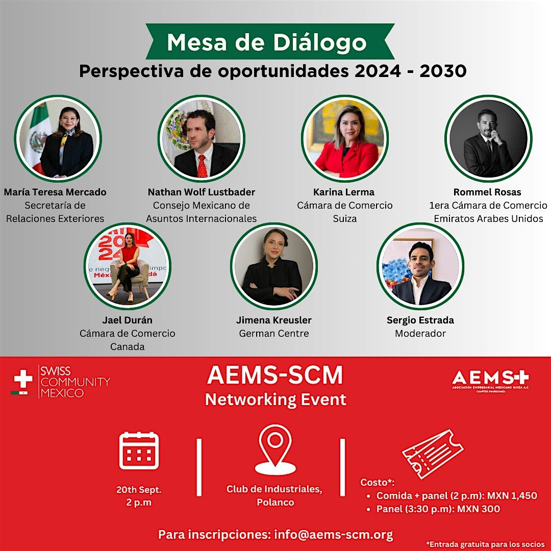 Panel Empresarial: Perspectiva de Oportunidades 2024-2030